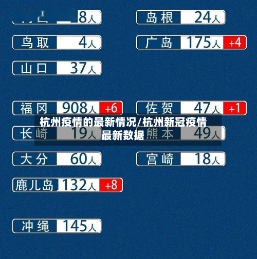 杭州疫情的最新情况/杭州新冠疫情最新数据