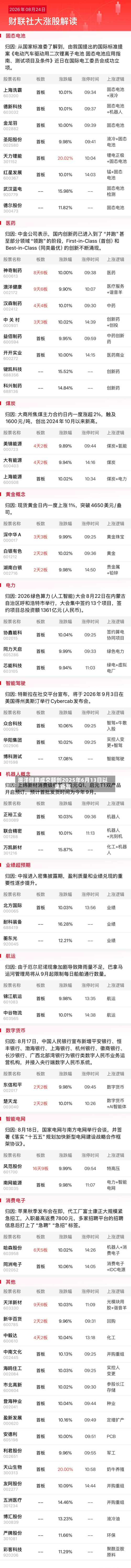 澳洋健康成交额创2025年6月13日以来新高-第1张图片