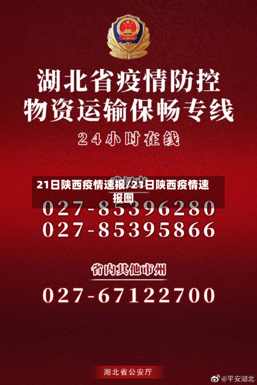 21日陕西疫情速报/21日陕西疫情速报图-第3张图片