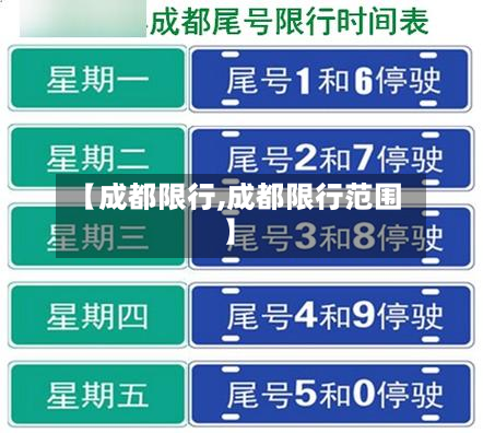 【成都限行,成都限行范围】-第2张图片