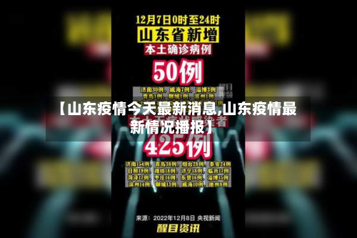 【山东疫情今天最新消息,山东疫情最新情况播报】-第2张图片