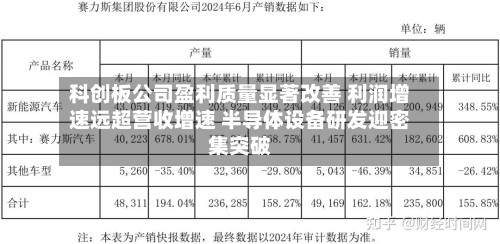 科创板公司盈利质量显著改善 利润增速远超营收增速 半导体设备研发迎密集突破-第3张图片