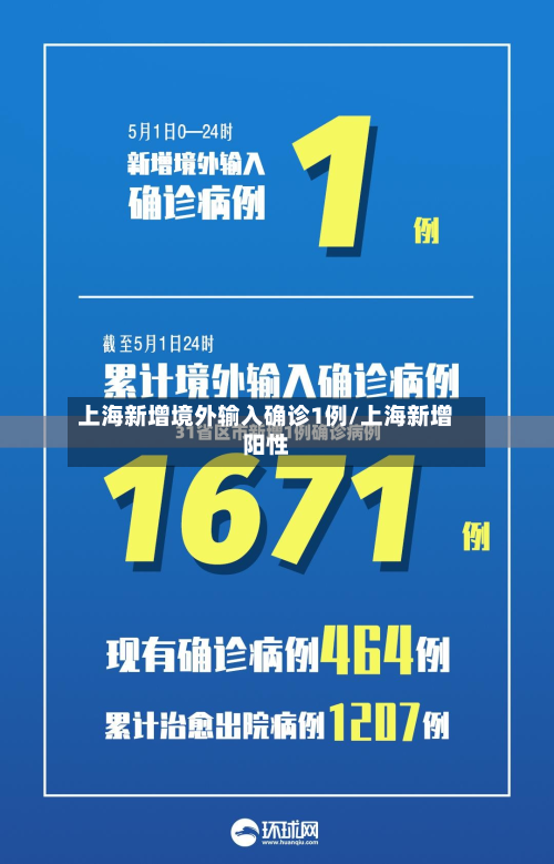 上海新增境外输入确诊1例/上海新增阳性-第3张图片
