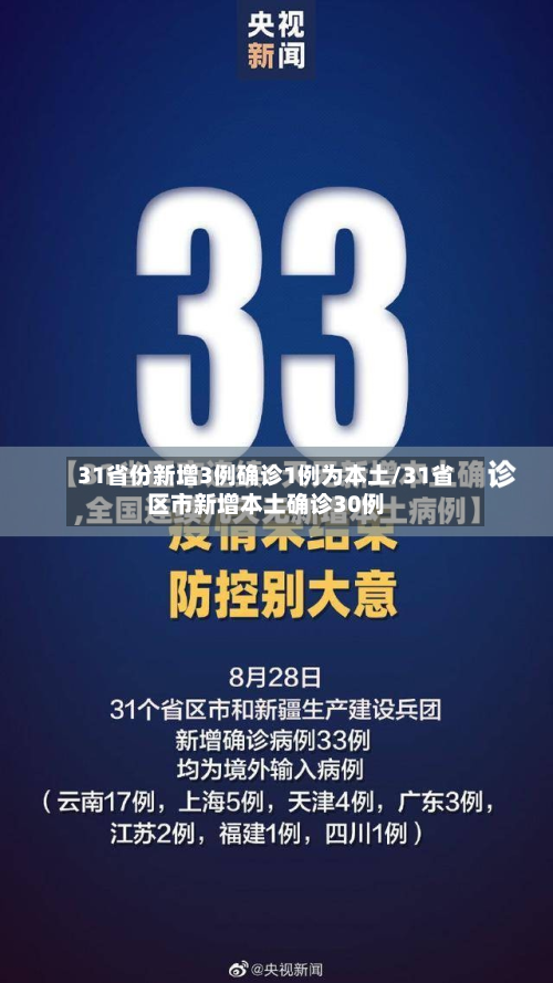 31省份新增3例确诊1例为本土/31省区市新增本土确诊30例