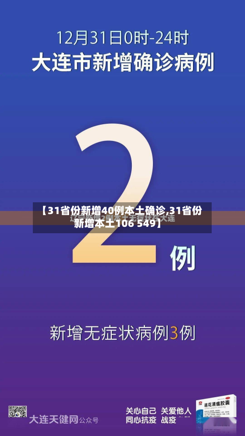 【31省份新增40例本土确诊,31省份新增本土106 549】