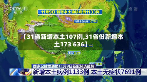 【31省新增本土107例,31省份新增本土173 636】