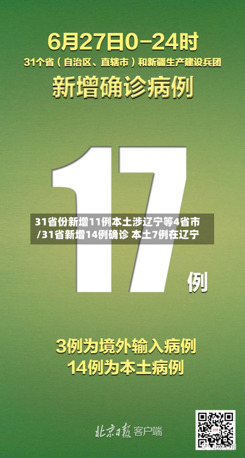 31省份新增11例本土涉辽宁等4省市/31省新增14例确诊 本土7例在辽宁-第2张图片