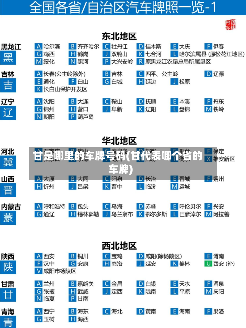 甘是哪里的车牌号码(甘代表哪个省的车牌)-第2张图片