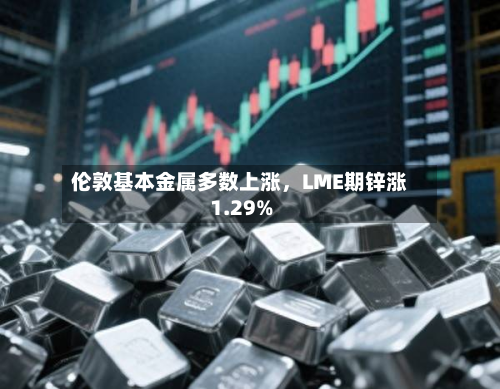 伦敦基本金属多数上涨，LME期锌涨1.29%-第2张图片