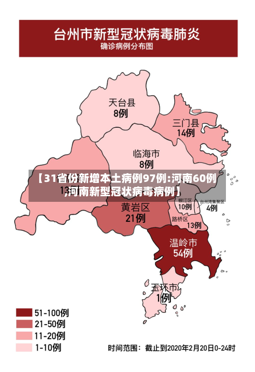 【31省份新增本土病例97例:河南60例,河南新型冠状病毒病例】-第2张图片