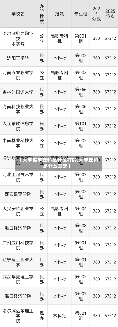 【大学生学理科是什么样的,大学理科是什么意思】