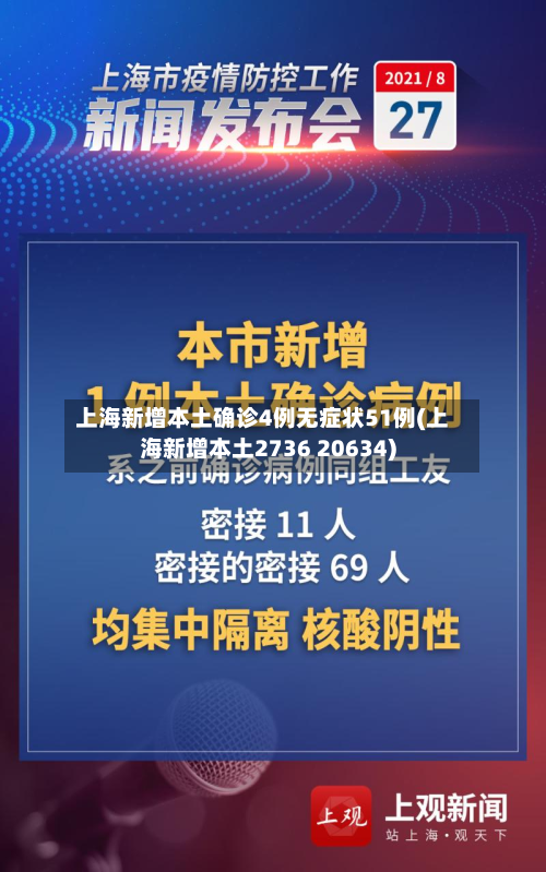 上海新增本土确诊4例无症状51例(上海新增本土2736 20634)