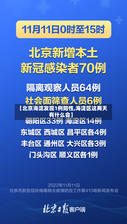 【北京海淀发现1例阳性,海淀区这两天有什么会】-第2张图片