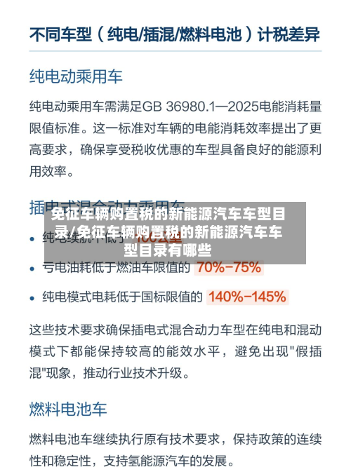 免征车辆购置税的新能源汽车车型目录/免征车辆购置税的新能源汽车车型目录有哪些-第2张图片