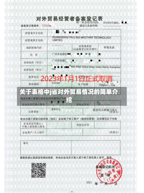 关于表格中j省对外贸易情况的简单介绍-第1张图片