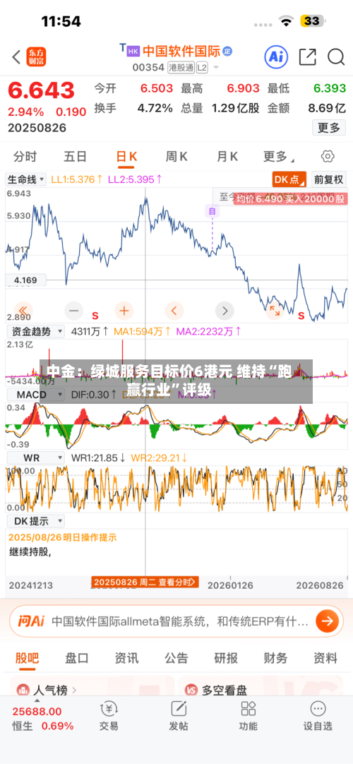 中金：绿城服务目标价6港元 维持“跑赢行业”评级-第2张图片