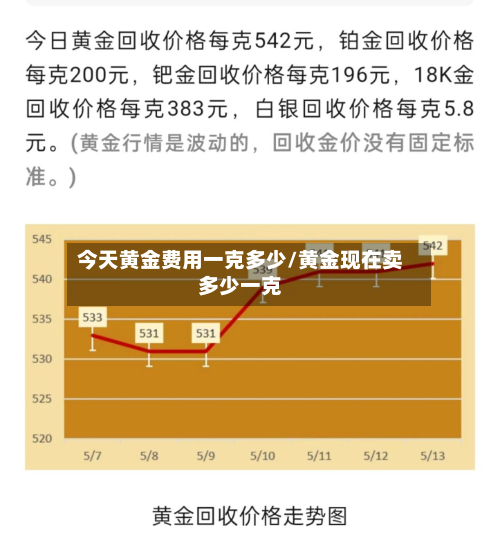 今天黄金费用一克多少/黄金现在卖多少一克-第3张图片