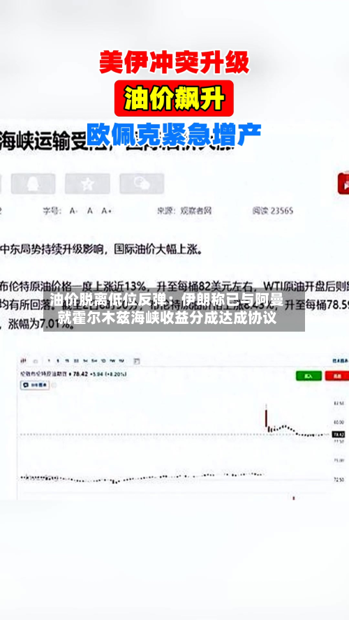 油价脱离低位反弹：伊朗称已与阿曼就霍尔木兹海峡收益分成达成协议-第3张图片