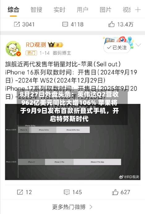 8月27日外盘头条：英伟达Q2营收962亿美元同比大增106% 苹果将于9月9日发布首款折叠式手机，开启特努斯时代-第2张图片