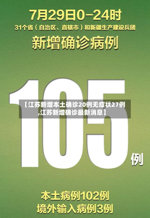 【江苏新增本土确诊20例无症状27例,江苏新增确诊最新消息】