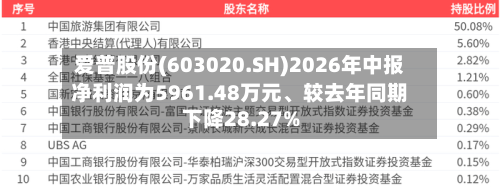 爱普股份(603020.SH)2026年中报净利润为5961.48万元、较去年同期下降28.27%-第2张图片