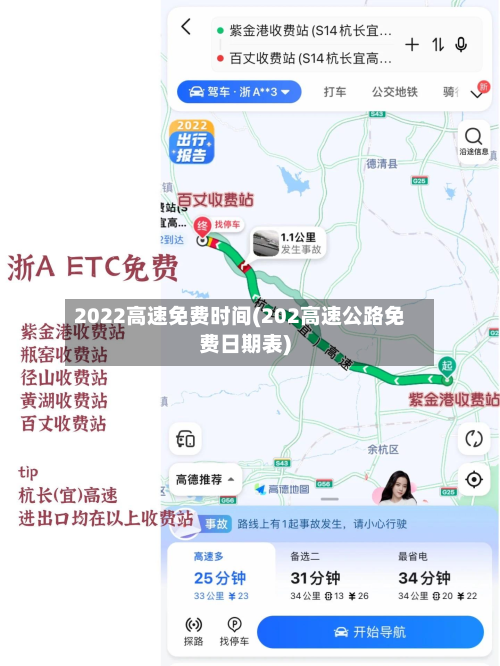 2022高速免费时间(202高速公路免费日期表)