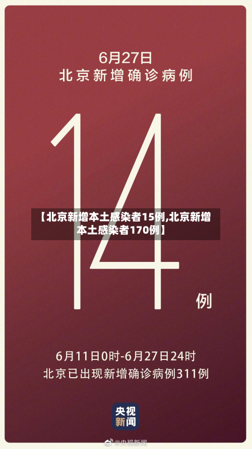【北京新增本土感染者15例,北京新增本土感染者170例】-第3张图片