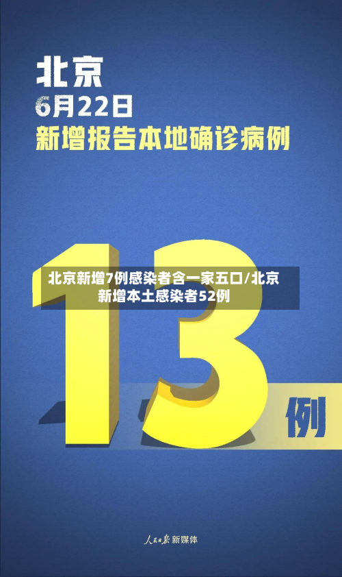 北京新增7例感染者含一家五口/北京新增本土感染者52例
