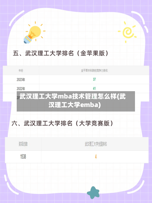 武汉理工大学mba技术管理怎么样(武汉理工大学emba)
