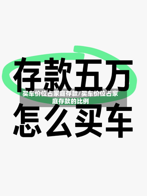 买车价位占家庭存款/买车价位占家庭存款的比例