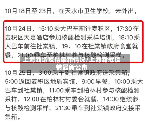 上海新增疫情最新情况/上海新冠疫情最新公布