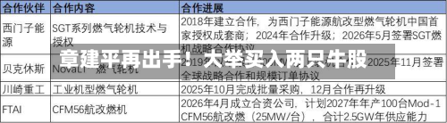 章建平再出手！大举买入两只牛股-第2张图片