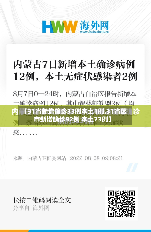 【31省新增确诊33例本土1例,31省区市新增确诊92例 本土73例】-第3张图片