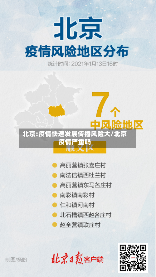 北京:疫情快速发展传播风险大/北京疫情严重吗-第2张图片