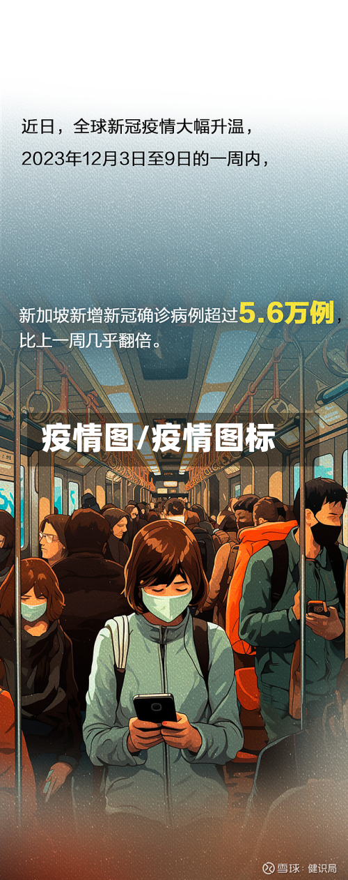 疫情图/疫情图标