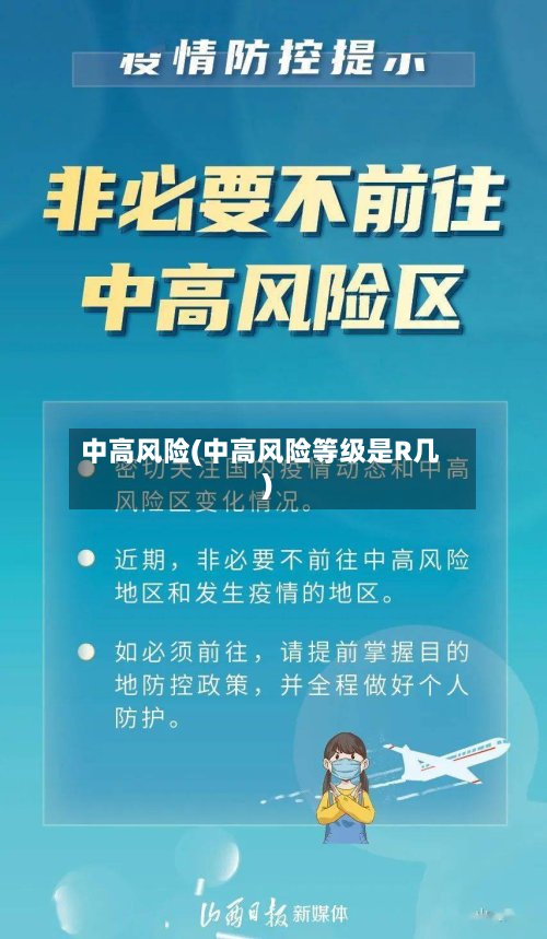 中高风险(中高风险等级是R几)