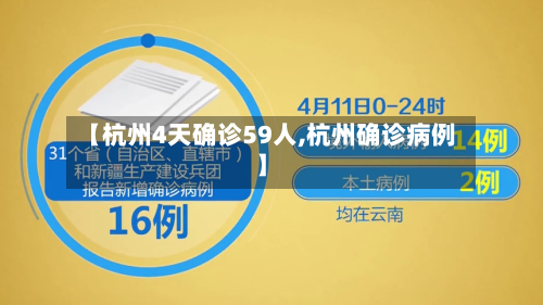 【杭州4天确诊59人,杭州确诊病例】