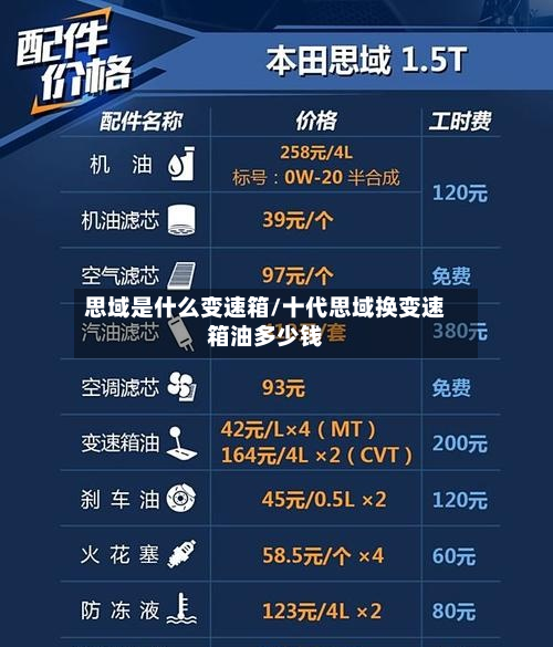 思域是什么变速箱/十代思域换变速箱油多少钱