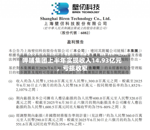呷哺集团上半年实现收入14.93亿元，亏损收窄