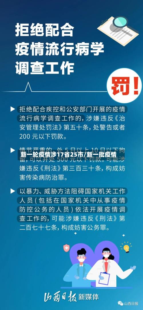 新一轮疫情涉17省25市/新一批疫情-第2张图片
