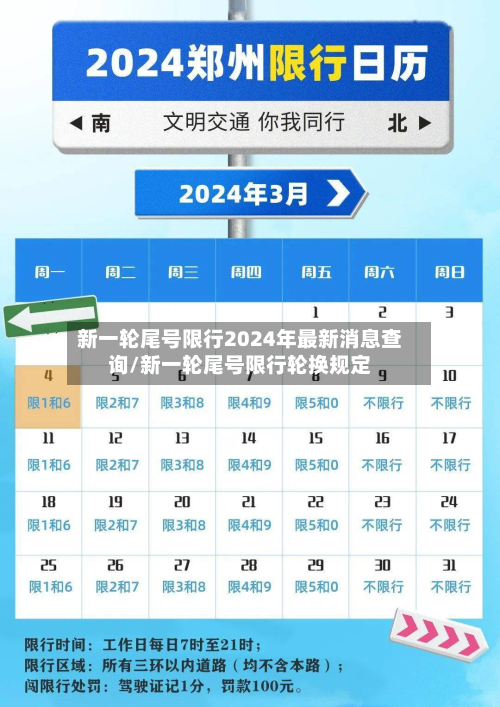 新一轮尾号限行2024年最新消息查询/新一轮尾号限行轮换规定-第2张图片