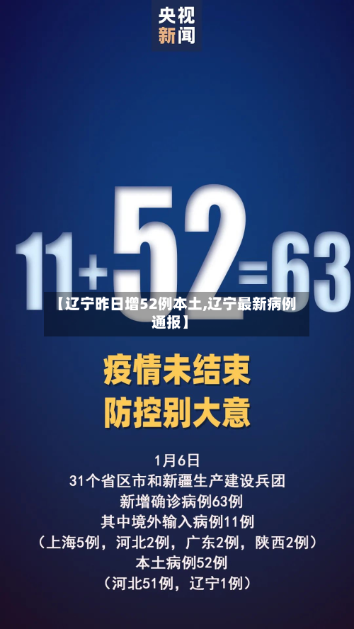 【辽宁昨日增52例本土,辽宁最新病例通报】-第2张图片
