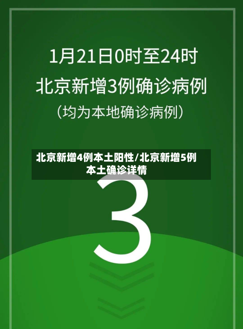 北京新增4例本土阳性/北京新增5例本土确诊详情-第2张图片
