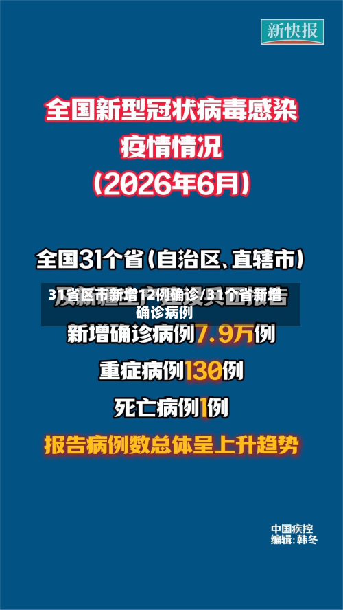 31省区市新增12例确诊/31个省新增确诊病例-第2张图片