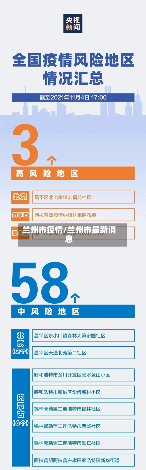 兰州市疫情/兰州市最新消息-第2张图片