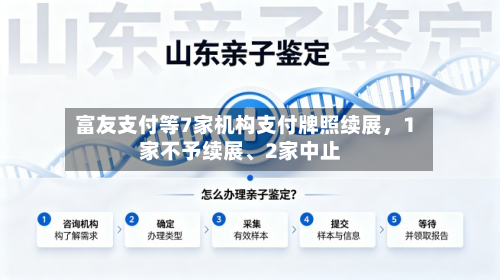 富友支付等7家机构支付牌照续展，1家不予续展、2家中止-第2张图片