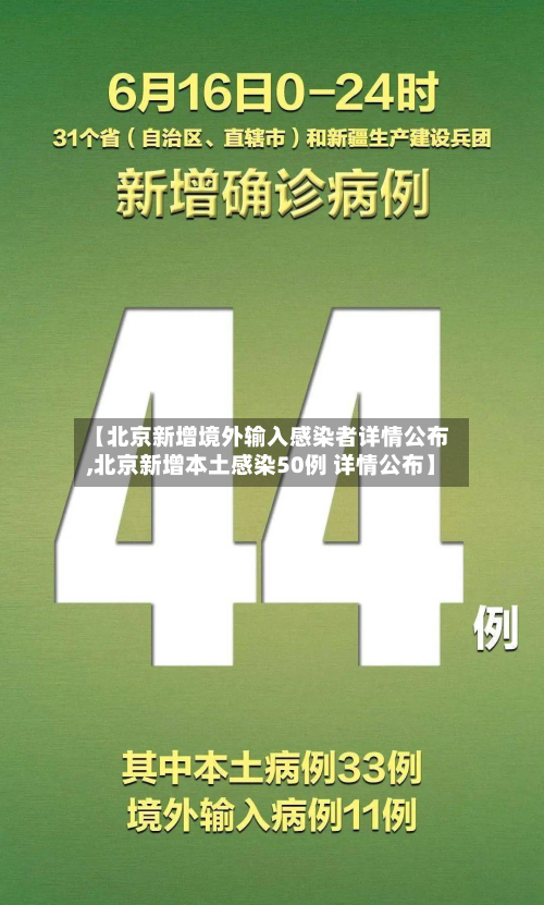 【北京新增境外输入感染者详情公布,北京新增本土感染50例 详情公布】