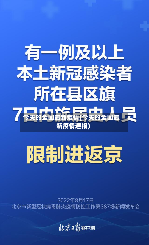 今天的全国最新疫情(今天的全国最新疫情通报)-第2张图片