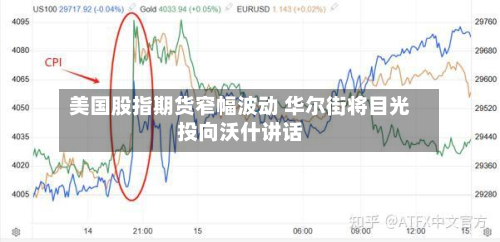 美国股指期货窄幅波动 华尔街将目光投向沃什讲话