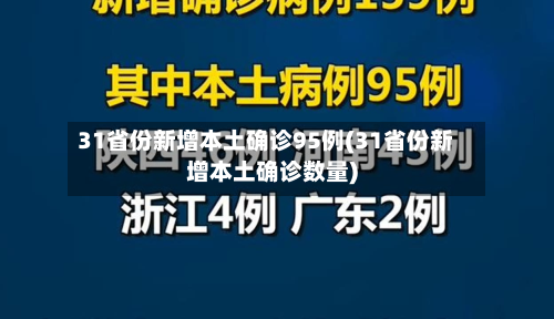 31省份新增本土确诊95例(31省份新增本土确诊数量)
